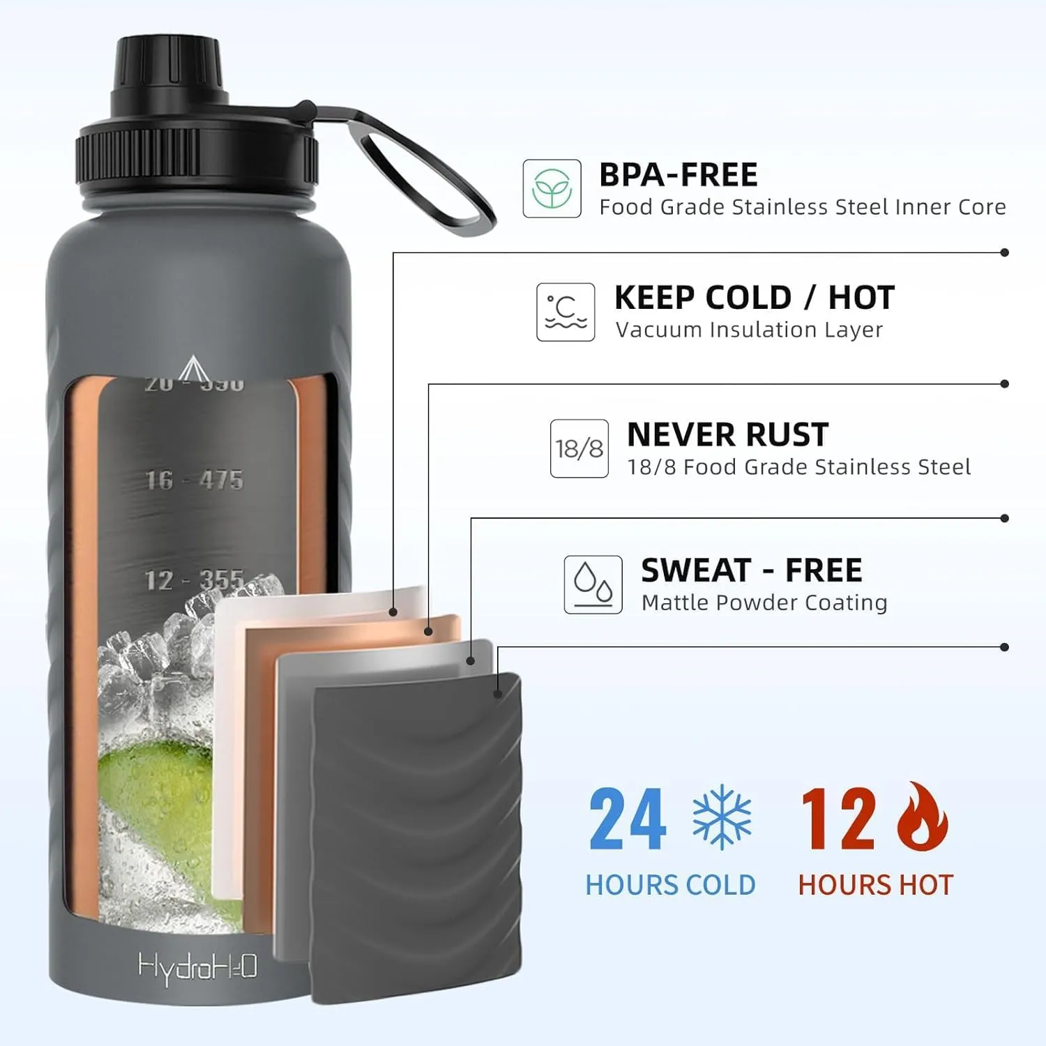 32oz Insulated Water Bottle with Straw and Spout,Stainless Steel with Fluid Scale,Leak-Proof,Wide Mouth,BPA-Free,Silicone Boot & Handle – Gray Sports Flask for Gym,Hiking,Travel