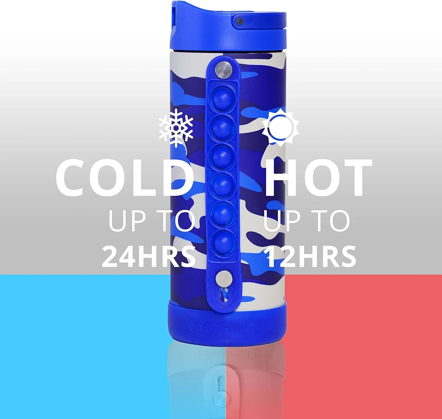 Elemental Iconic Kids Insulated Water Bottle with Straw Lid & Stress Reliever Pop-It Handle, Leak-Proof When Closed - Stainless Steel, 14oz - Blue Camo