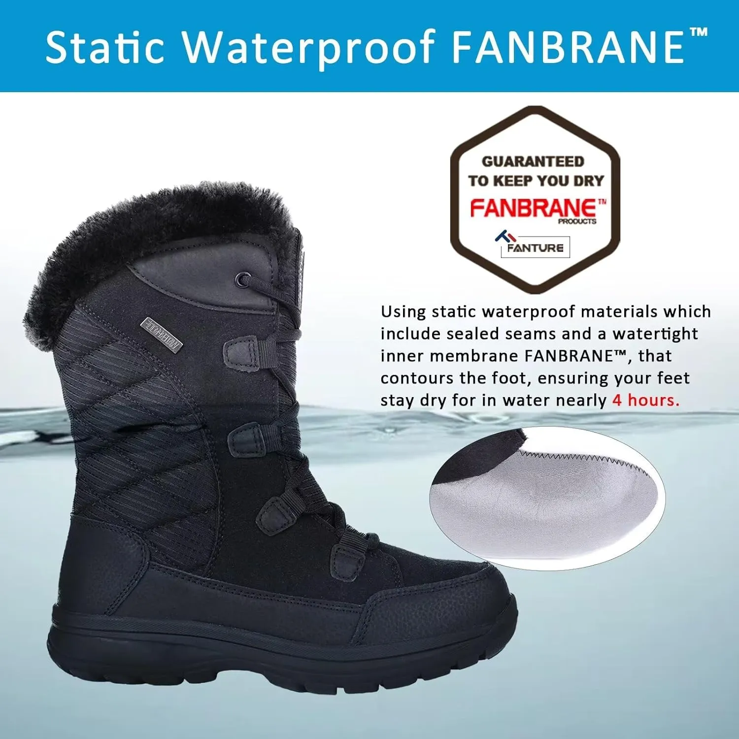 FANTURE Women's Waterproof Mid-Calf Snow Boot | Winter Thinsulate Insulation Warm Fur Lined | Anti-Slip & Lace Up Closure Cold Weather Boots U420WGLBY-20240712