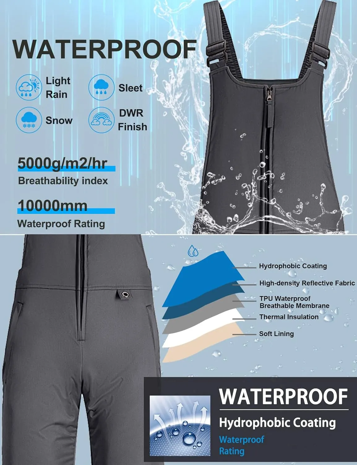 GEMYSE Women's Insulated Waterproof Ski Bib Overalls Winter Snowboarding Pants