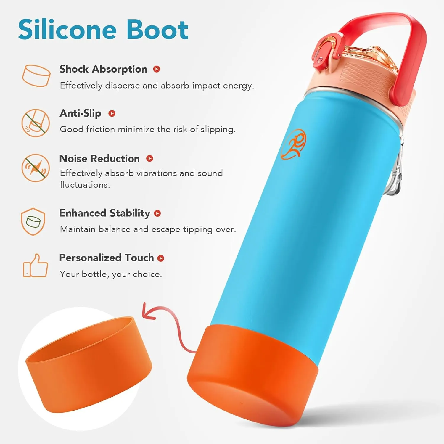 GOSWAG 24 oz Insulated Stainless Steel Water Bottle, Sports Water Bottle with Straw/No Straw Options, 2 Lids, Handle, Silicone Boot for School and Travel, Thermos with Double-Wall Vacuum Insulation