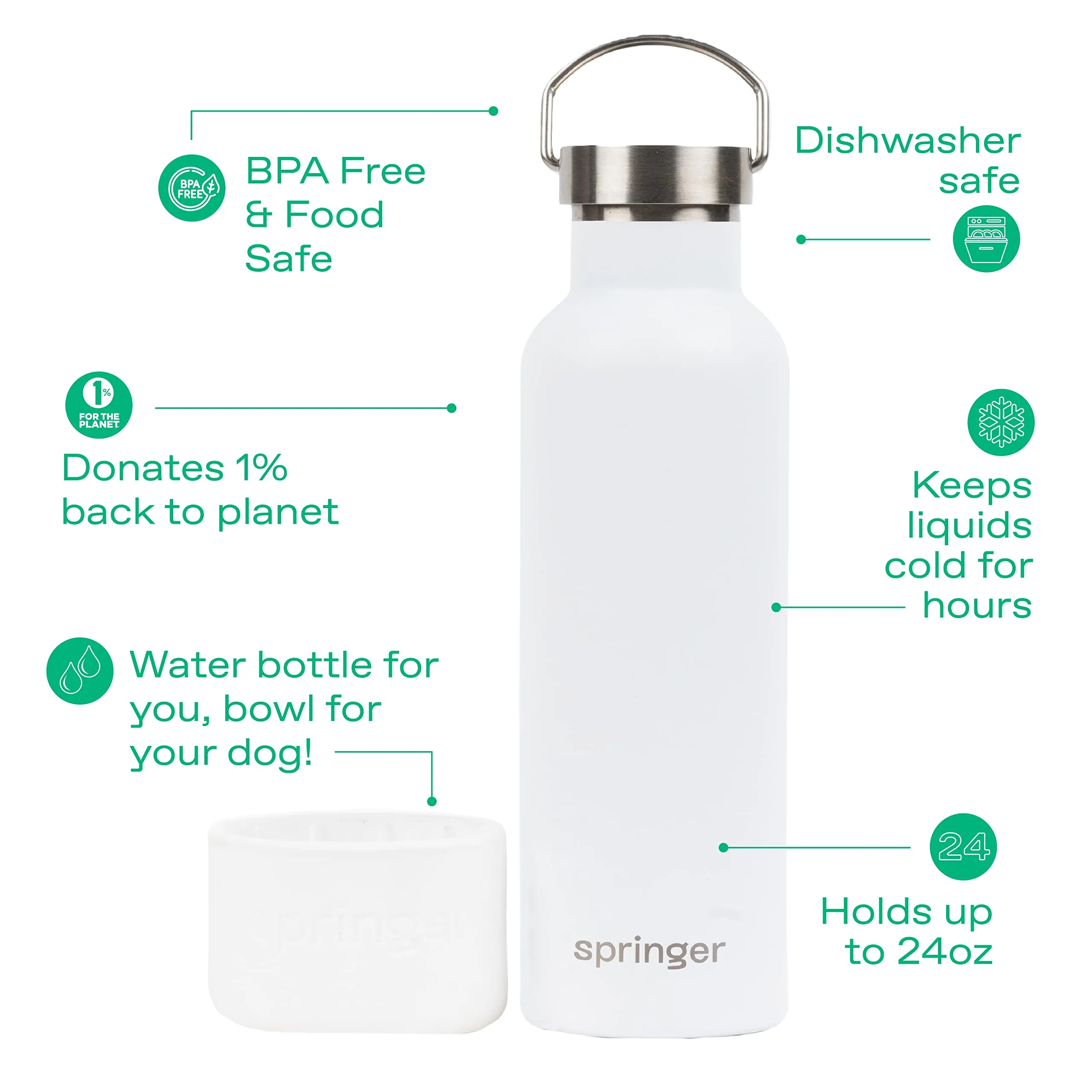 Springer Dog and Me 24oz Stainless Steel Insulated Water Bottle - Cold for 12  Hours – Portable Dog Water Bottle with Integrated Travel Water Bowl for Dogs, Portable Dog Water Bottle – White